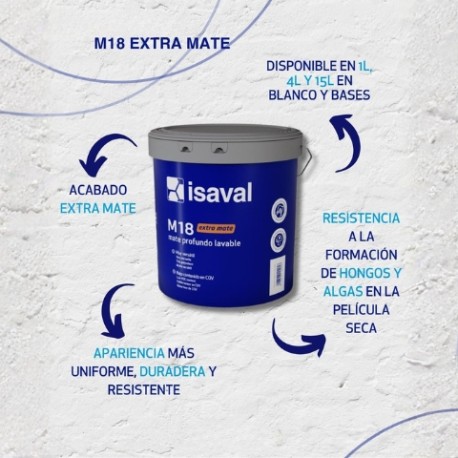 ISAVAL1